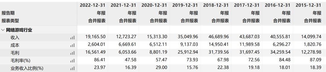 又一公司涉案金额超净资产10%披露诉讼情况！涉及拒付分成款、劳动争议、股东纠纷等